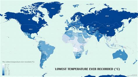 The minimum and maximum possible temperatures .